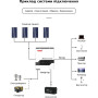 Інвертор гібридний Must PV18-3024VPM, 3000W, 24V (PV18-3024VPM)