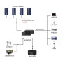 Інвертор гібридний Must PV18-3224VPM, 3200W, 24V (PV18-3224VPM)