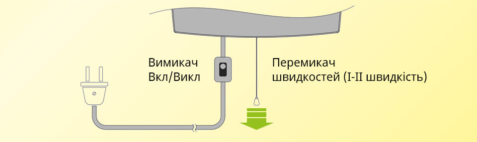 Керування Домовент Соло PA1-35-9 Р