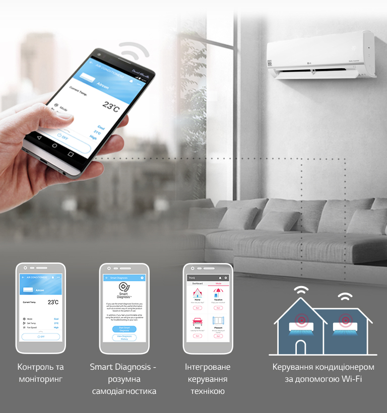 Wi-Fi управління кондиціонером LG Standard Plus PC09SQ з будь-якої точки світу